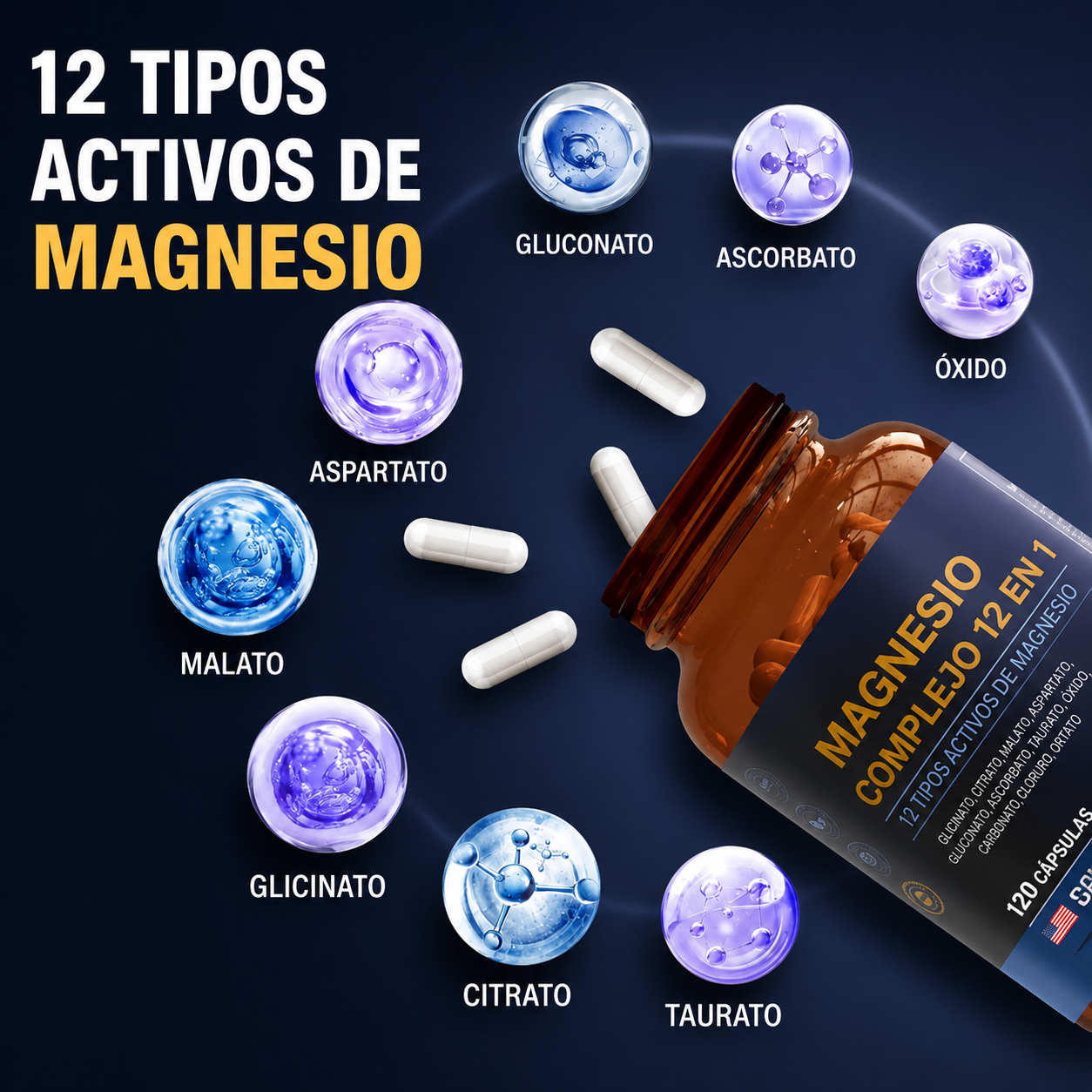 Magnesio 12-en-1 Complex